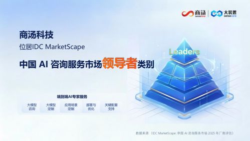 IDC MarketScape評估報告 商湯科技領跑中國AI咨詢服務市場，彰顯技術與戰略雙重實力